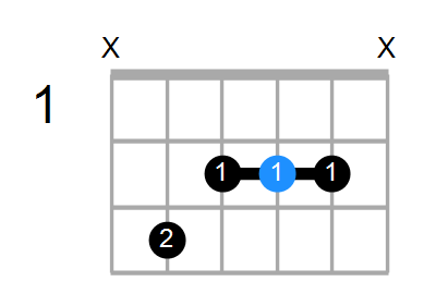 A/C Chord